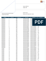 Simulacro CD19 Sesión 1