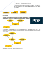 ER Diagram Representation 1