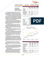 CCI Daily (Jul 7, 2021)