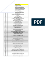 Mabin - Fundood Data - S To Z