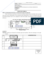 (TLE - AFFP7-8ID-Of-1) : Why Is A Layout Plan Necessary in A Food Processing Area Industry?