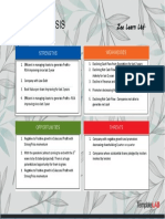 Swot Analysis: Zee Learn LTD