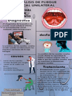 Parálisis de Pliegue Vocal Unilateral.