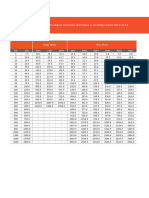 The Generator kVA Rating To Ampere Conversion Chart Below Is Assuming A Power Factor of 0.8