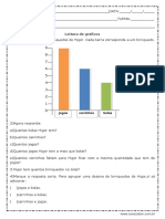 Leitura Grafico