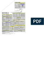 M.V. Crown Virtue Ship'S Particulars: BV, NS (Bulk Carrier) (ESP), MNS, MO