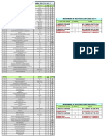 Calendario Practicas Examenes