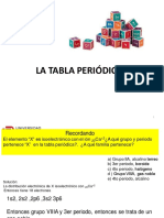 Tabla Periodica Parte II