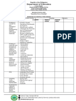 School Preparedness Checklist