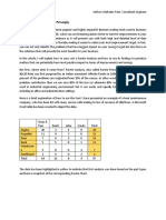 Pareto Analysis or 80/20 Principle