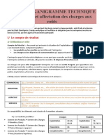 TD N°1: Organigramme Technique Traitement Et Affectation Des Charges Aux Coûts