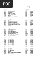 Wii Hard Disk List