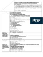 Resumo Legislação de Transito