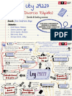 Mapa Sobre La Ley 29227