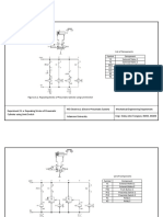 List of Components