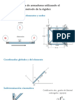 Analisis de Armaduras Por El Metodo de La Rigidez