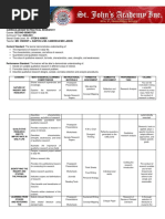 Curriculum Map Practical Research 1