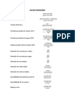 Ratios Financieros