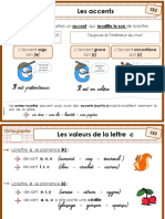 Lecons CE2 - Orthographe - 2013 2014 2