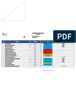 Precor - Lista de Procedimientos de OO - CC Rev 01 27.10.20.