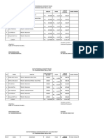 Daftar Penerimaan Honorium Tracer Upt Puskesmas Kebun Tebu Juli 2021