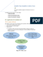 Analyse Fonctionnelle