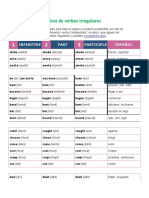 Lista de Verbos Irregulares: Infinitive Past Participle Español