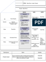 Mapa de Procesos Trans