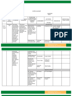 Curriculum Map in English 10.1