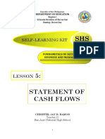 Self-Learning Kit: Region I Schools Division of Ilocos Sur Bantay, Ilocos Sur