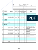 SATIP-Q-001-01 Portland Cement Concrete - Batch Plants Management