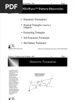 Neo Wave Patterns