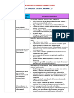 Aprendizajes Esperados 2 de Primaria Cte Fase Intensiva 2021