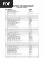 List of Schools 2016 - Meghalaya