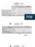 Table of Specification