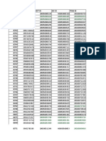 Cersai Asset Id 2308