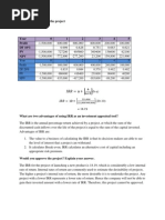 Calculating IRR