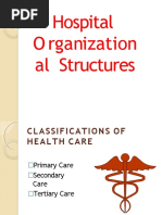 Hospital and It's Organization