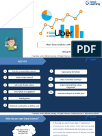 Uber Data Analysis Using Python