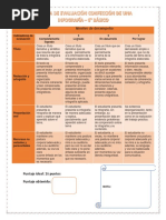 Rúbrica Infografía