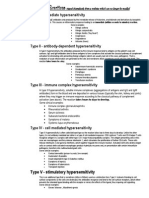 Hypersensitivity Reaction Types