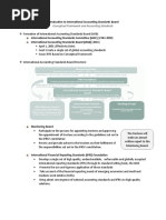 A - Intro To IASB