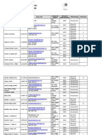 Base de Datos Participantes Concurso El Piano Venezolano