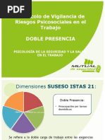 Presentación Doble Presencia Psicosocial