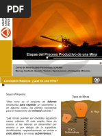 Etapas Del Proceso Productivo de Una Mina