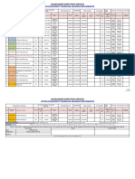 Lifting Equipment Thorough Examination Register: Almansoori Inspection Services