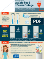 Eat Safe Infographic