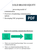 (R) Imc To Buid Brand Equity