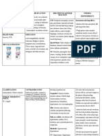 Vincristine Drug Study