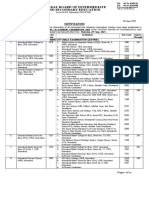 Federal Board of Intermediate and Secondary Education: Main City Male Examination Centres